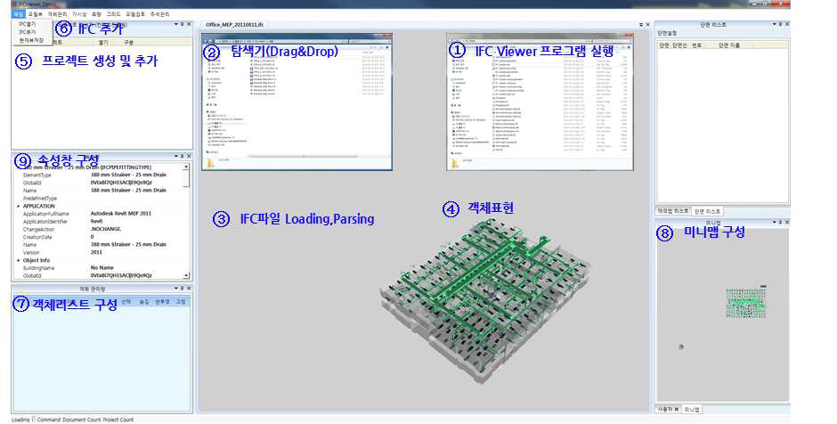 IFC Viewe UI 구성안