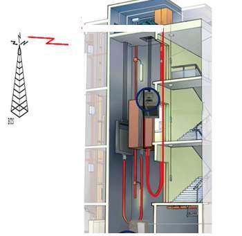 외부 무선설비를 이용한 승강기내 서비스 제공