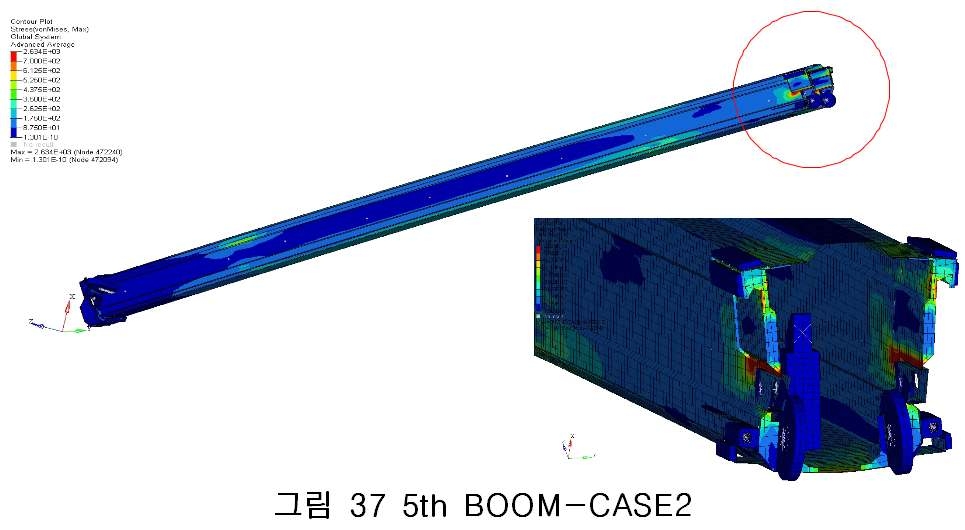 그림 2.56 5th BOOM-CASE2