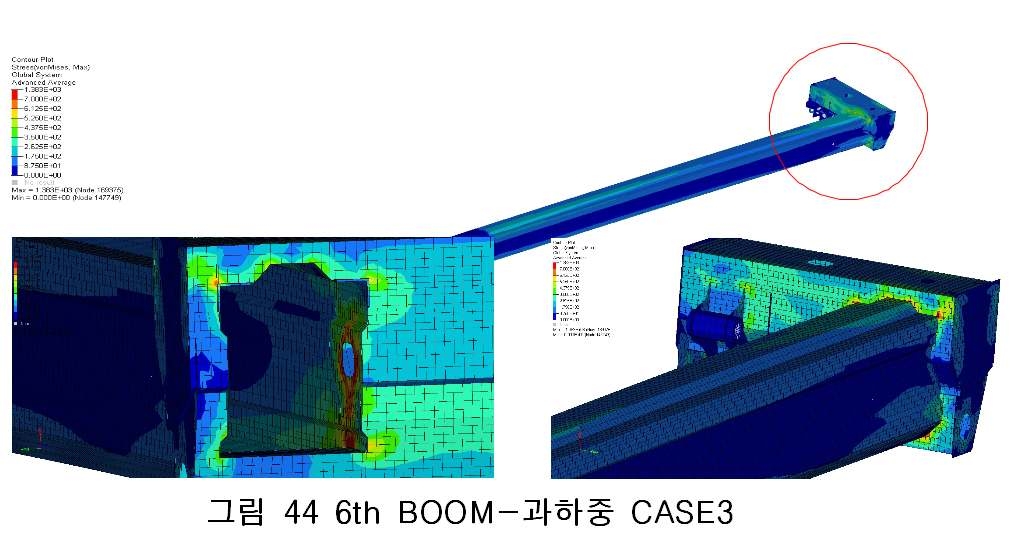 그림 2.63 6th BOOM-과하중 CASE3