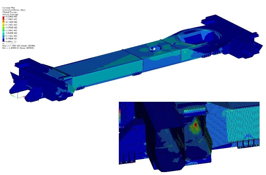 그림 2.93 CASE2 SUB FRAME 응력 분포 - ATOS80