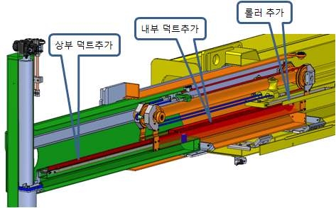 그림 3.50 테스트 진행 후 개선항목