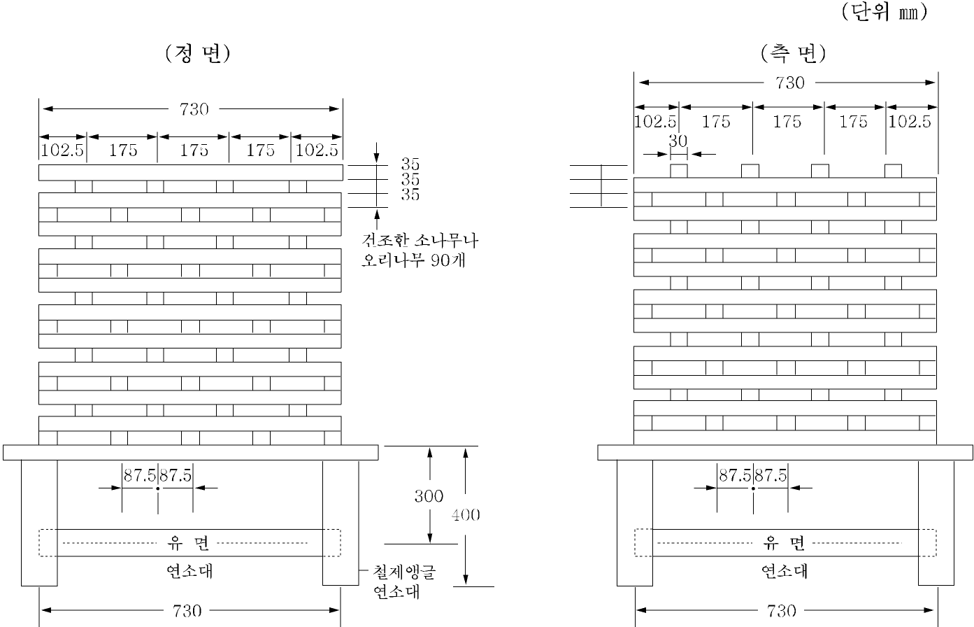 그림 3.102 A급 화재의 능력단위(제2모형(1단위))