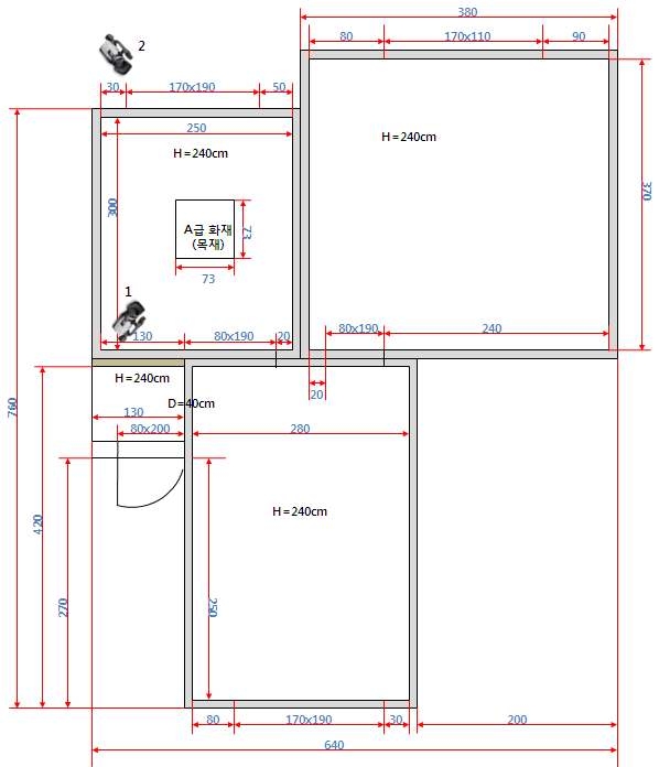 그림 3.103 실험대상의 평면도 및 실내 카메라 위치
