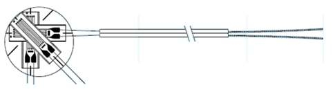 그림 3.117 STRAIN GAGES