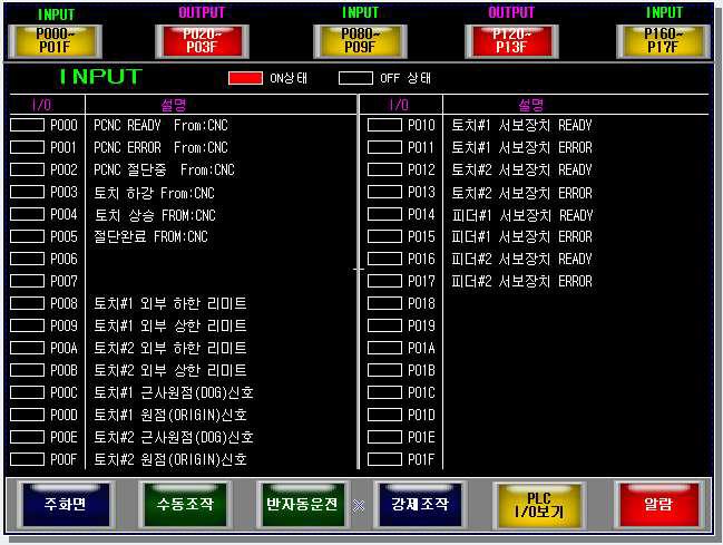 시스템 PLC IN/OUT 화면