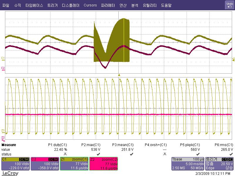 전원회로 1차측 전압 동작파형(무부하) (위부터 FET Drain 전압, 정류전압)