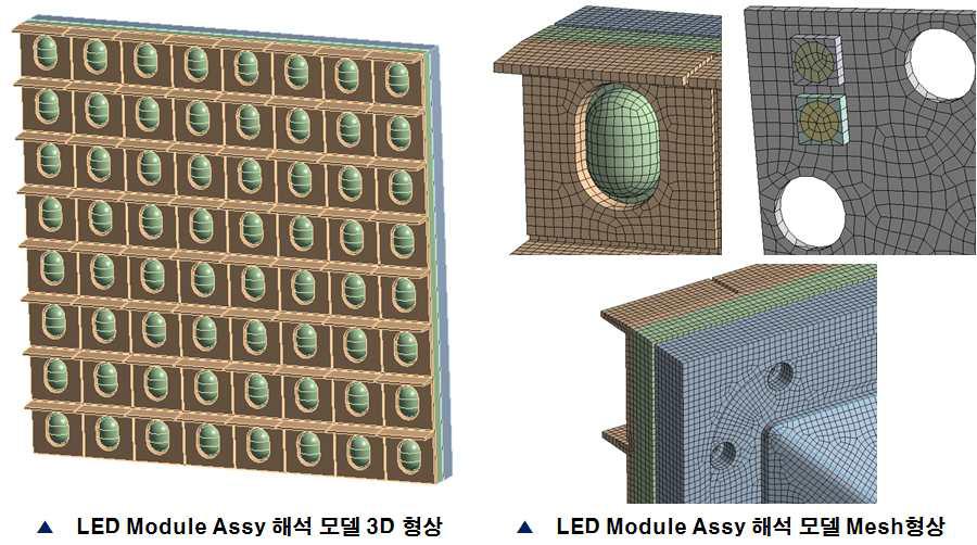 LED Module Ass'y