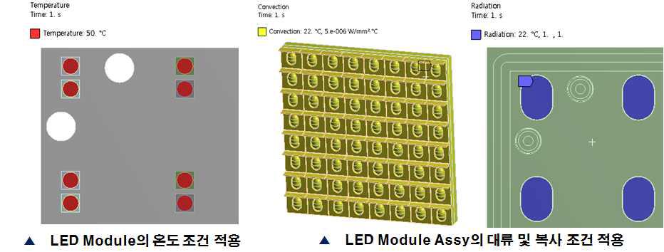 열전달 해석 조건을 대입한 LED Module Ass'y 열 해석 결과