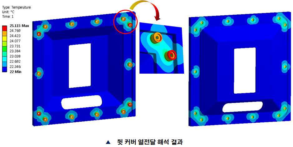 뒷 커버 열 해석 결과