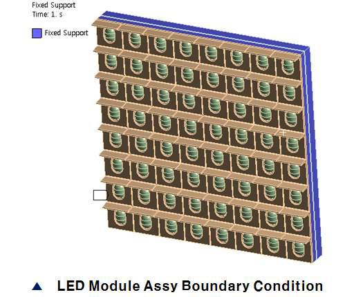 경계조건 적용한 LED 모듈 이미지