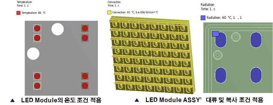 열전달 해석 조건을 대입한 LED Module Ass'y 열 해석 결과