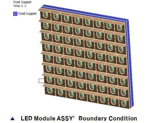 경계조건 적용한 LED 모듈 이미지