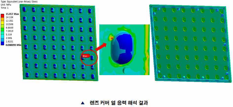 렌즈 커버 응력 해석 결과