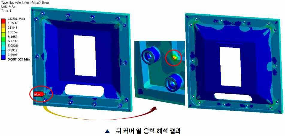 PCB 기판 응력 해석 결과