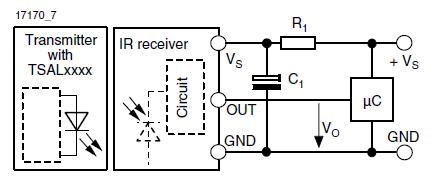 IR 수신부 Block Diagram