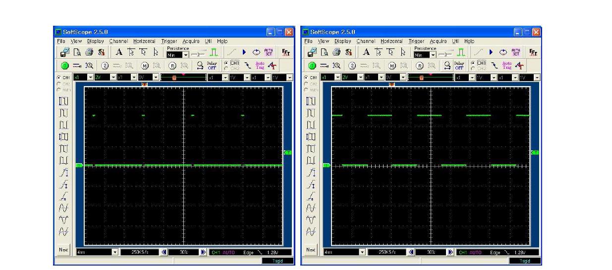 PWM 신호처리(10Degree/좌 50Degree/우)