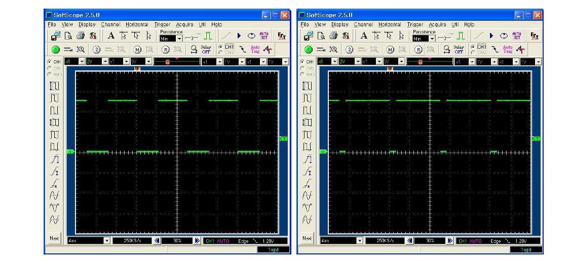 PWM 신호처리(60Degree/좌, 90Degree/우)