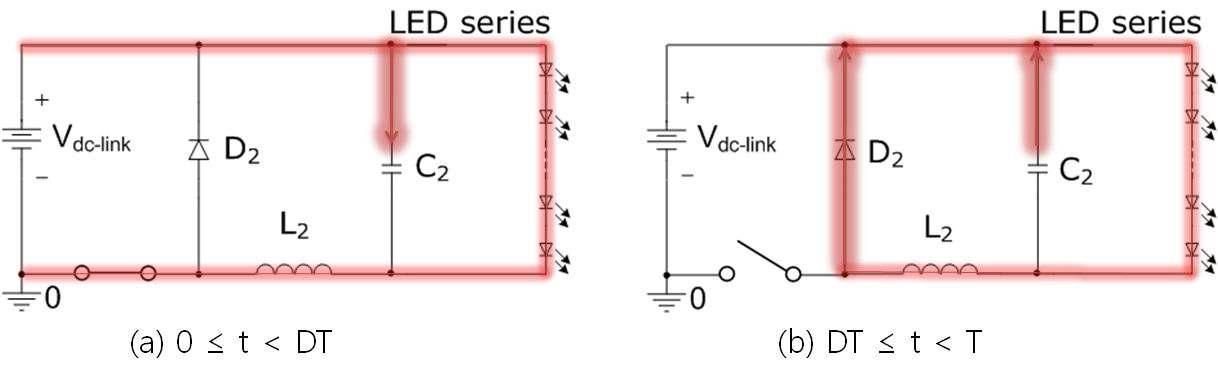 LED 구동회로의 스위칭 동작