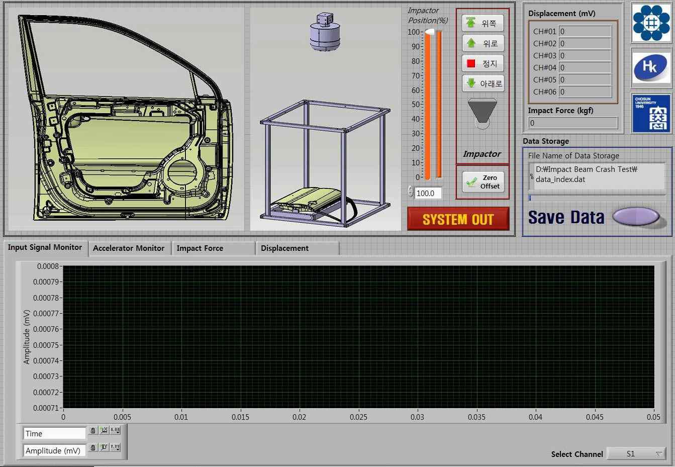 도어 임팩트 빔 테스터 제어 프로그램 VI(Labview Coding)