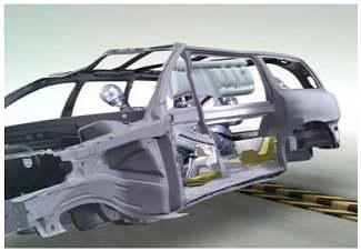 Side Structure for Car body model