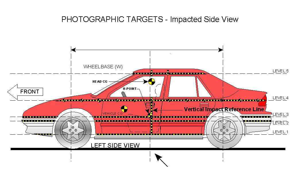 Condition of Test Pad Area