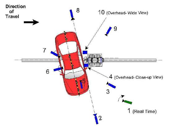 Configurations of Monitoring Camera system