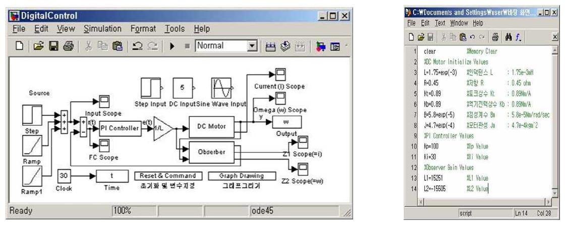 DC Servo Motor의 PID 제어알고리즘 및 제어변수 설정값