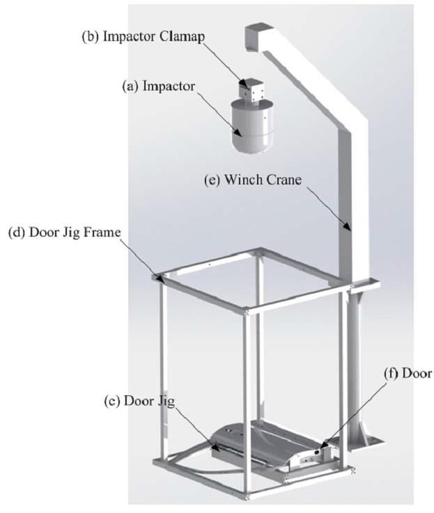 Final Design of Door Impact Beam Tester