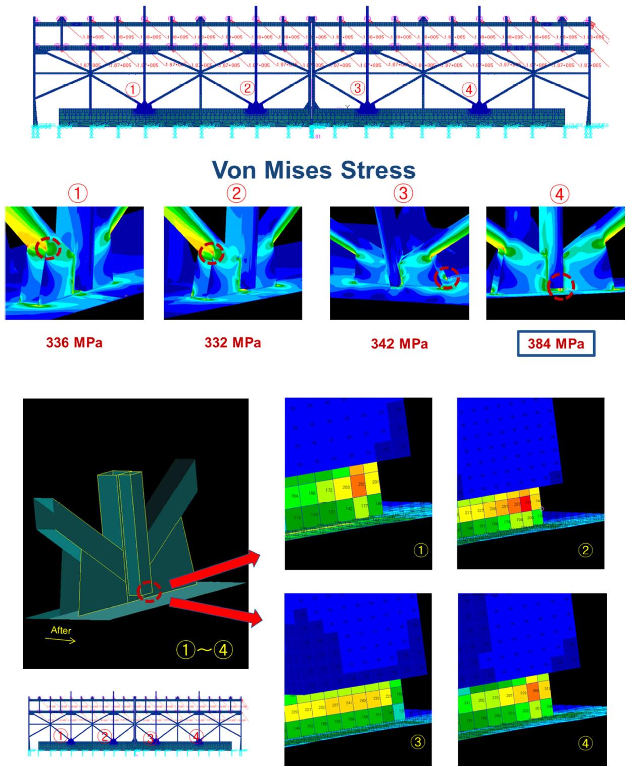 Finite-Element Analysis (Original Scheme)