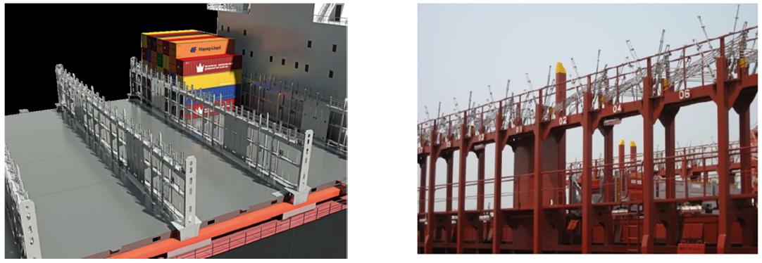 Lashing Bridge of Container Carrier