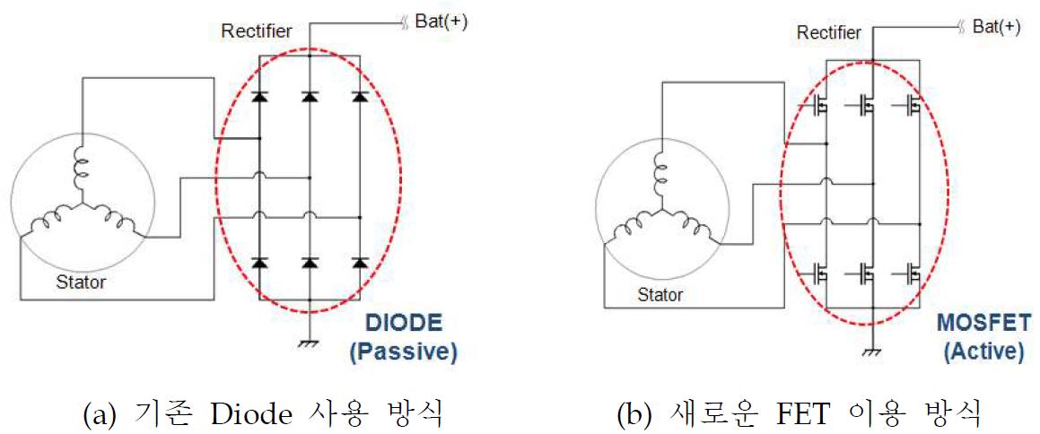 MOSFET(Active Device)을 이용한 ABR 개발 회로도