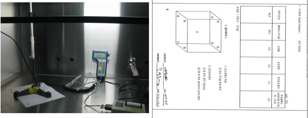 표준계측기를 이용한 Clean System의 Operation Qualification Test