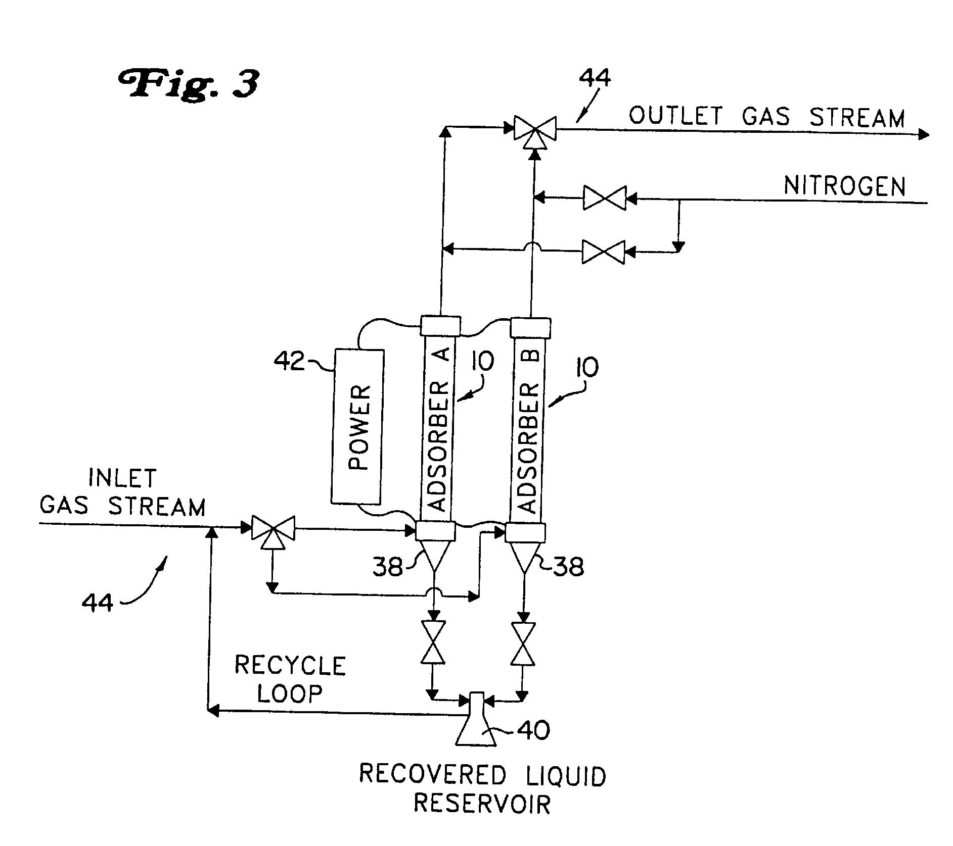 Schematic of Electrothermal Pre-treatment System