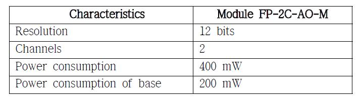 FP-2C-AO-M 모듈의 특징