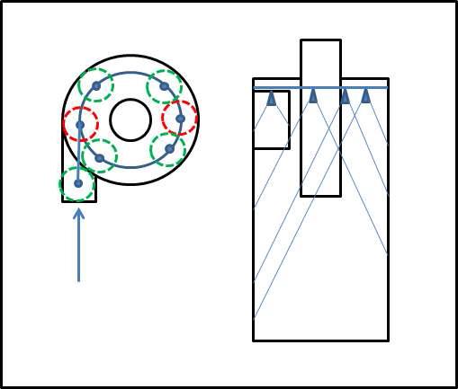 본 연구에서 배치한 노즐 위치