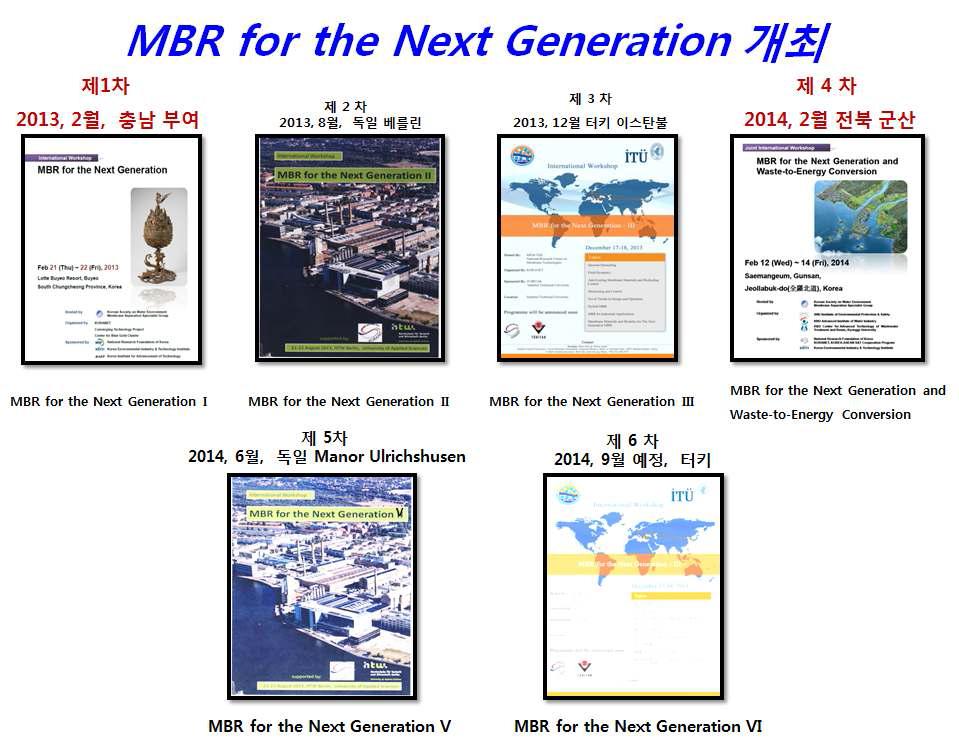 2014년 MBR for the Next Generation 개최 진행 일정