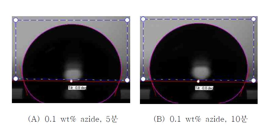 플라즈마 처리로 친수화 개질된 PVDF 분리막의 contact angle 분석 사진