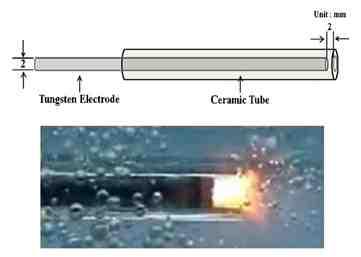 수중 플라즈마 방전에 사용된 cathode electrode