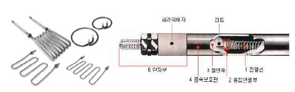 시즈히터