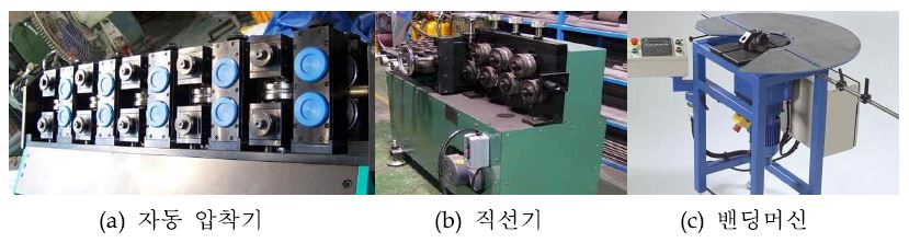 압착 및 밴딩 작업 머신