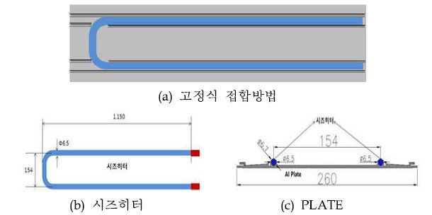 시즈히터 접합 기술 설계도