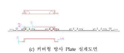 커버형 접합기술