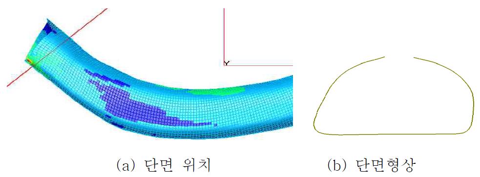 패드를 추가한 후의 단면 형상결과