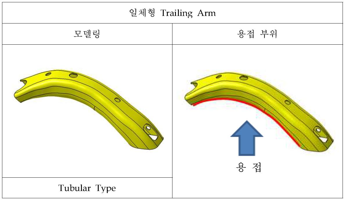 개발 후 일체형 Trailing Arm의 3D 모델링