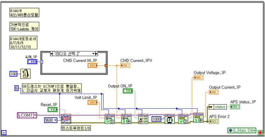 Programmable Power Supply 와 RS485 통신 구현