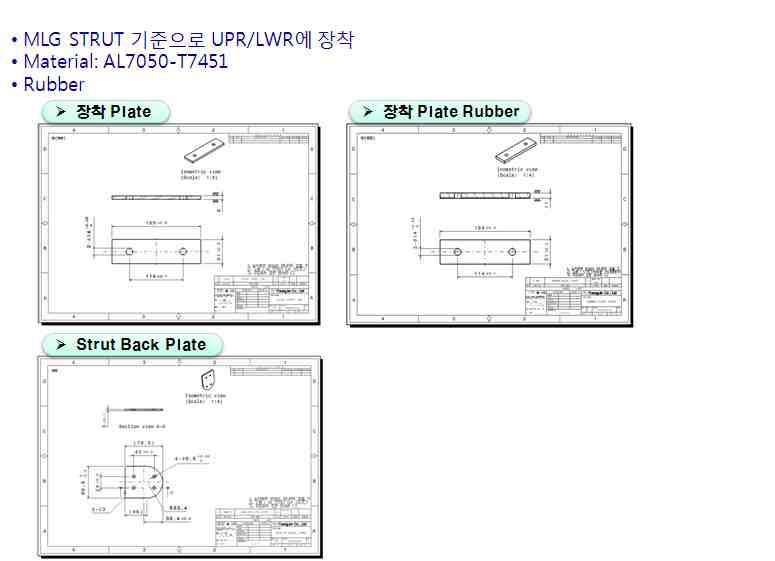 장착 Plate, Rubber & Back Plate