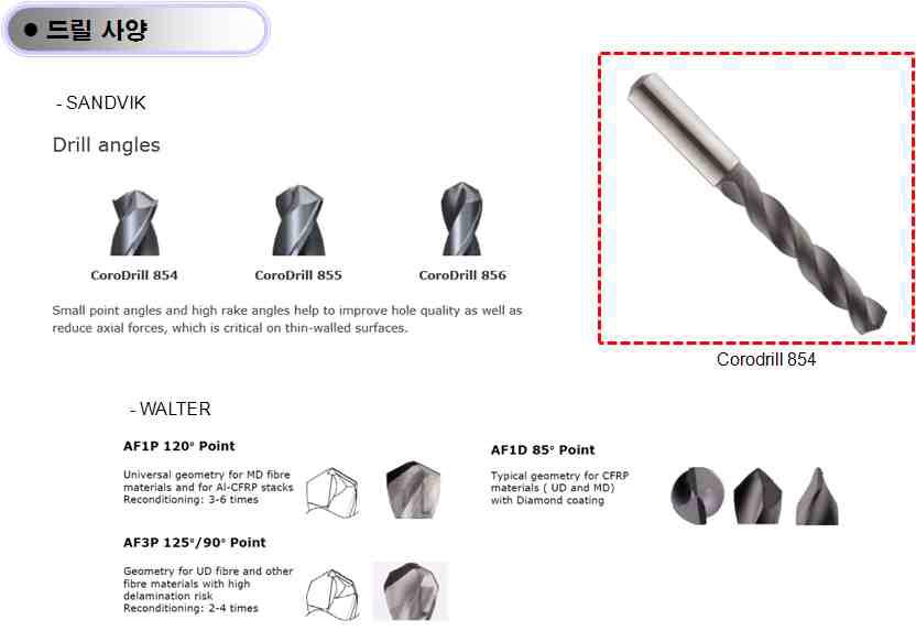 탄소섬유복합재 전용 Drill