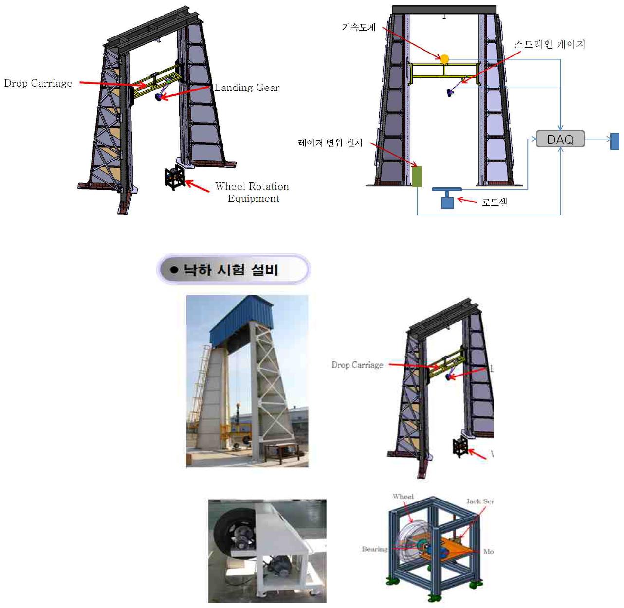 낙하시험 설비 구성