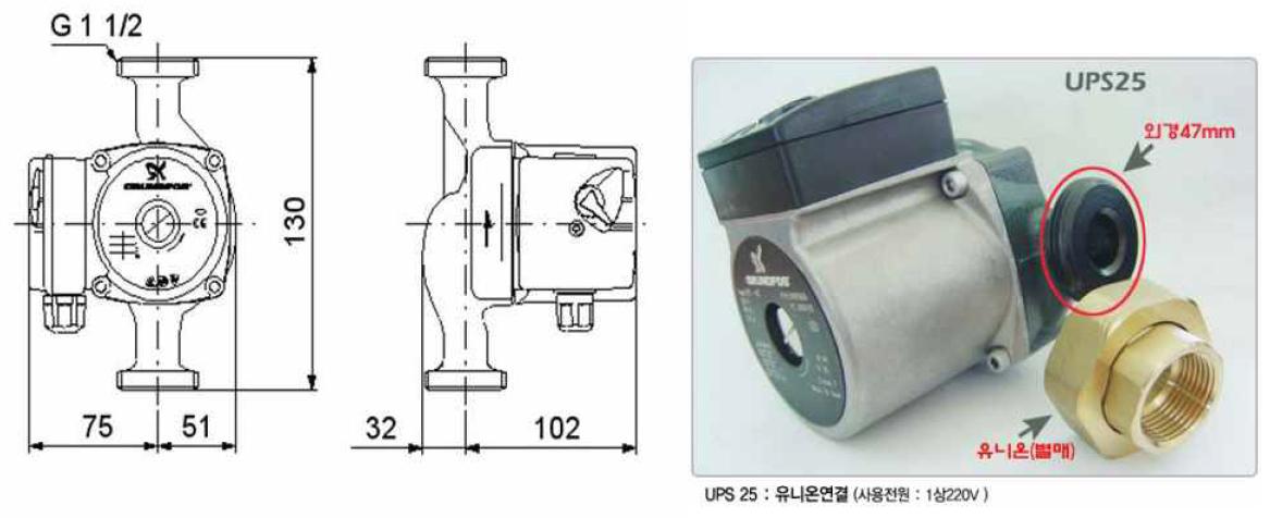 소형화 적용 Canned Motor Pump